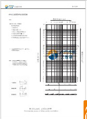 apas工業(yè)鋁型材簡易選型表