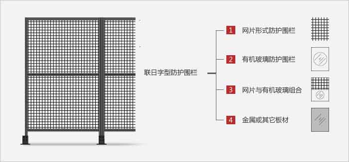 聯(lián)日子型鋁型材網(wǎng)片圍欄