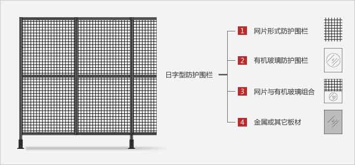 鋁型材防護(hù)圍欄