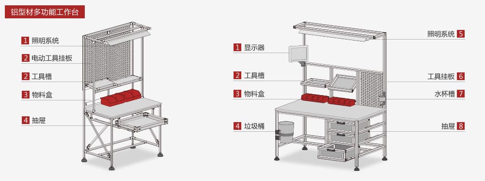 鋁型材工作臺(tái)